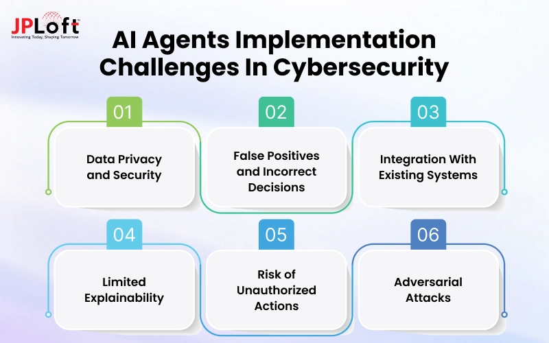 AI Agents Implementation Challenges in Cybersecurity